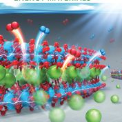 Akademisyenimizden ACS Applied Energy Materials Dergisinde Kapak Başarısı