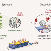 Kalp Krizinin Erken Tanısında Başarılı Proje