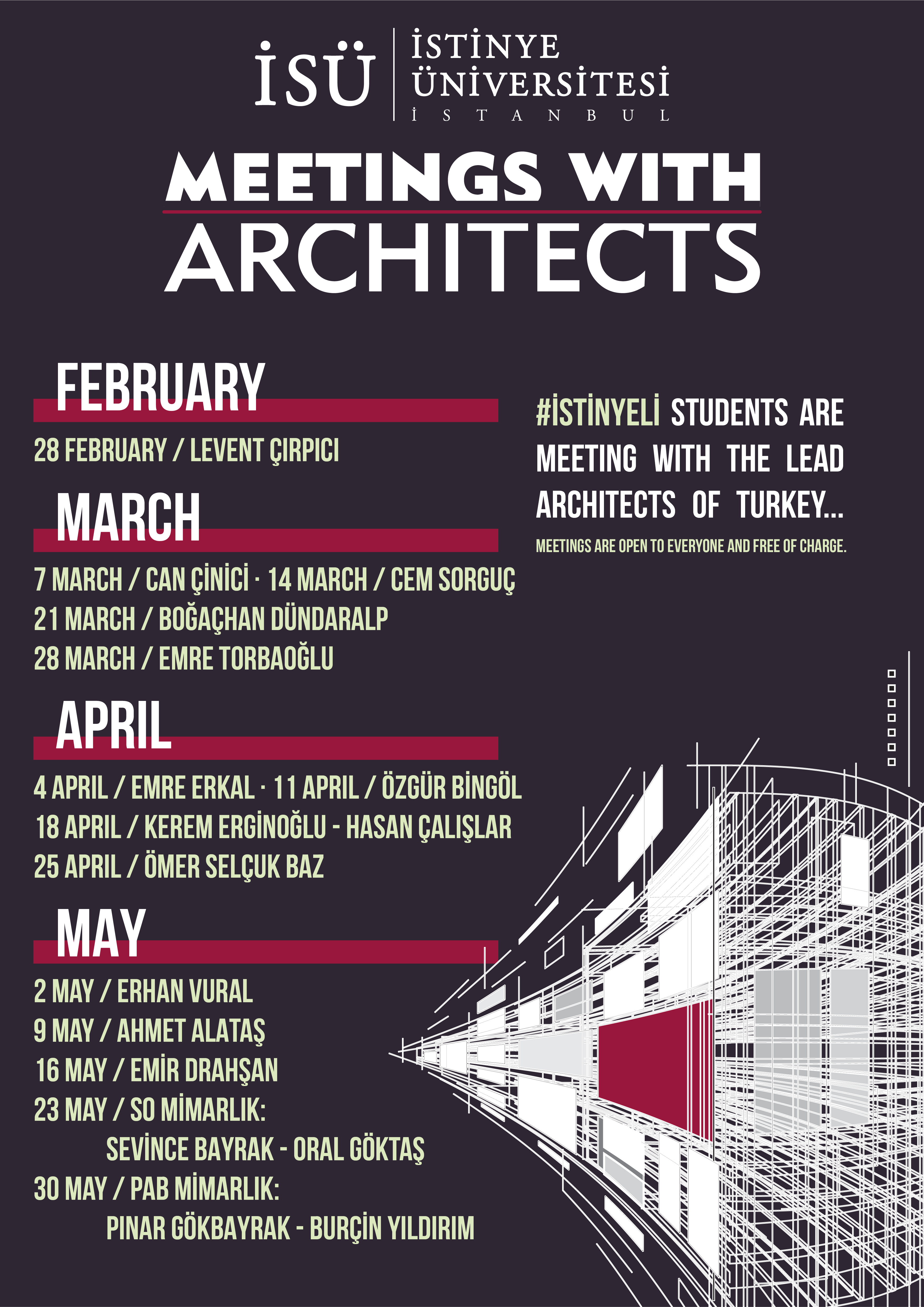 Meetings with Architects