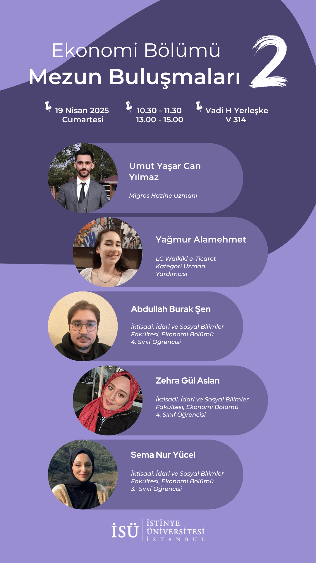 Ekonomi Bölümü Mezun Buluşmaları-2