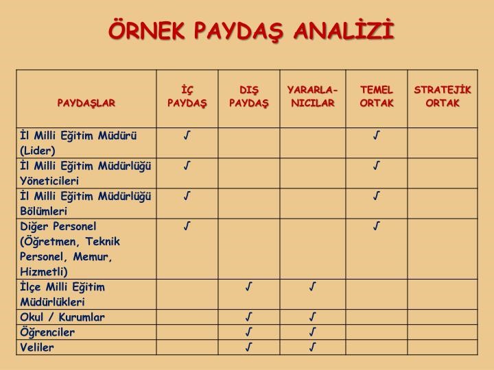 Bologna Süreci Son Aşama Çalışmalarına Yönelik Açıklamalar 