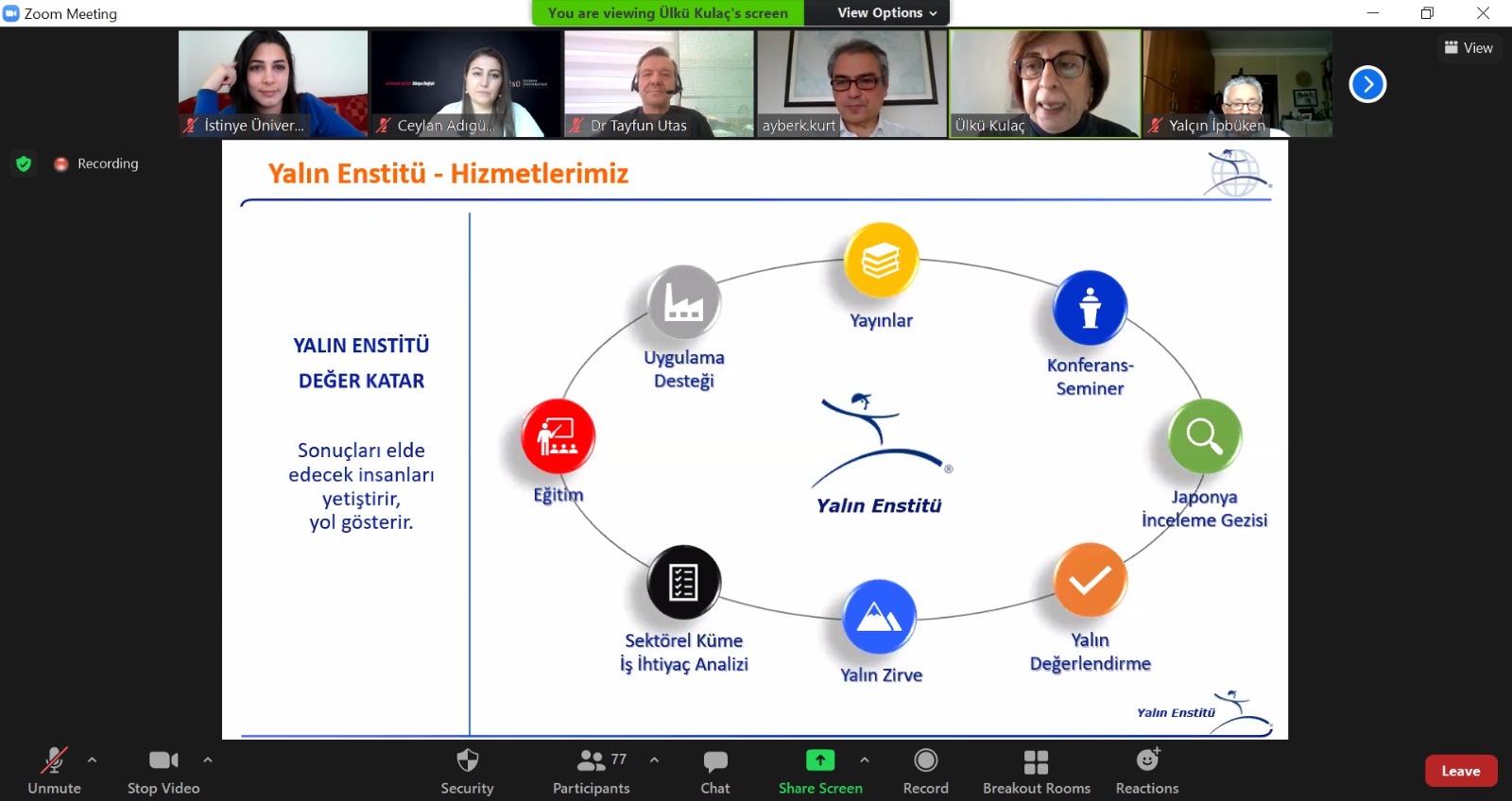 Sağlıkta Yalın Yönetim Paneli