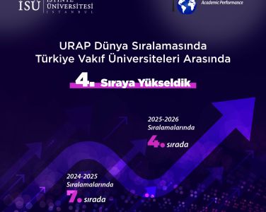 İstinye Üniversitesi URAP Dünya Sıralamasında Türkiye Vakıf Üniversiteleri Arasında 4. Sıraya Yükseldi