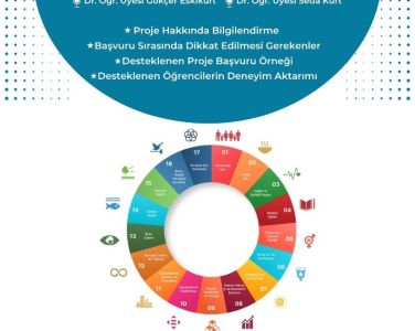 The image shows the announcement poster for the TÜBİTAK 2209-A Student Project Meeting.