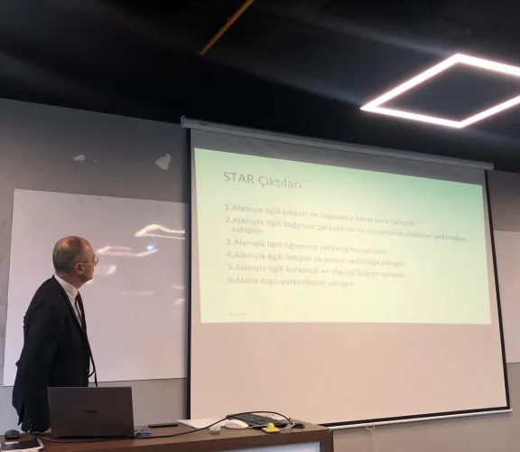 Deneyim Paylaşma Eğitimi (Seri 4) Gerçekleştirildi!