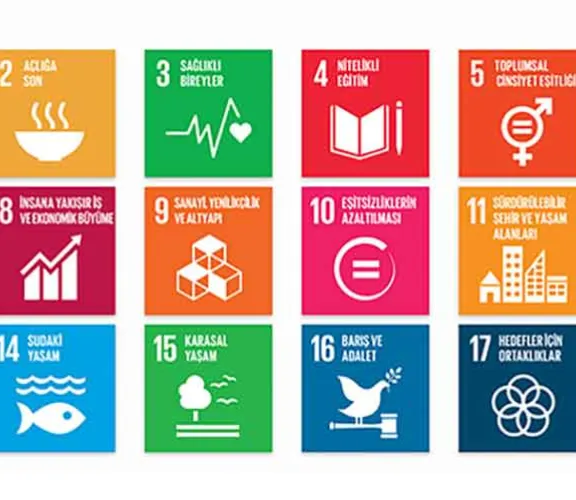 “Sağlık ve Kaliteli Yaşam” Kategorisinde 1. Sıradayız