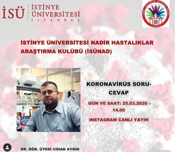 Coronavirus Nedir