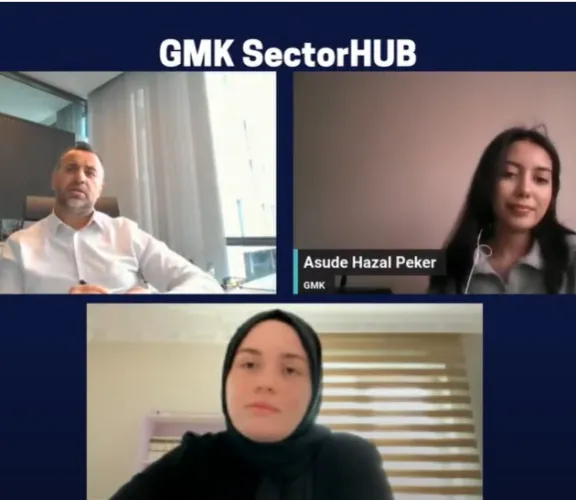 E-Ticarette Girişimcilik