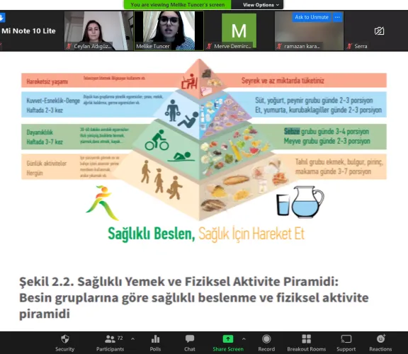 Pandemi Döneminde Beslenme Seminerleri 