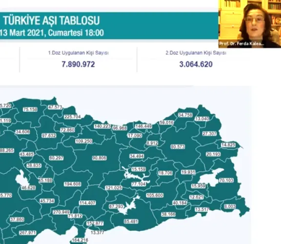 Pandemiden Çıkış Panelleri 2 