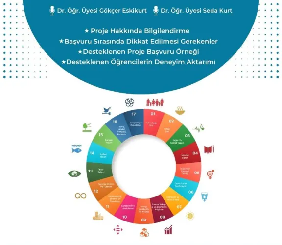 Görselde TÜBİTAK 2209-A Öğrenci Projesi Toplantısı duyuru afişi yer almaktadır.