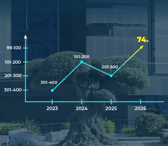 İstinye Üniversitesi Türkiye’deki vakıf üniversiteleri arasında ilk 3’te yer aldı